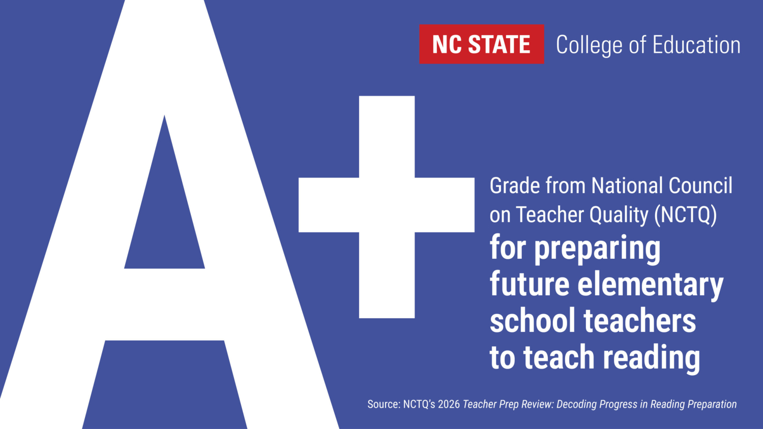 The National Council on Teacher Quality (NCTQ) gave NC State's College of Education an A+ for preparing future elementary school teachers to teach reading