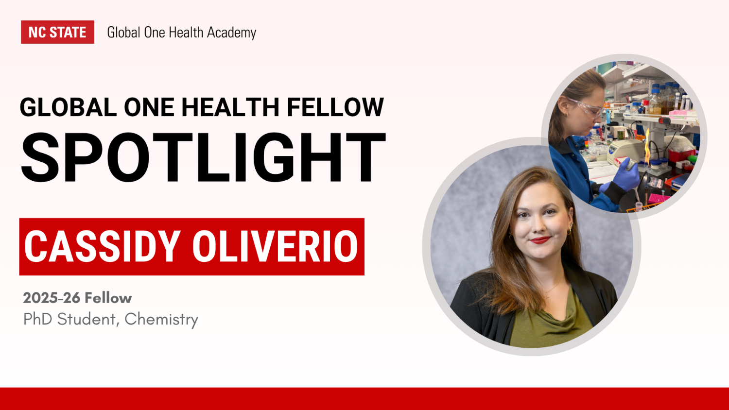 Graphic featuring Global One Health Fellow Spotlight on Cassidy Oliverio (PhD Student, Chemistry). The GOHA logo is featured at the top left with the red NC State brick. Two images of Cassidy are included: one with her smiling against a grey backdrop and another of her working in a lab with personal protective equipment